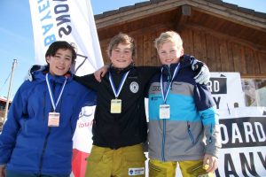 RS _ Jugendmeister männl. 1-3
