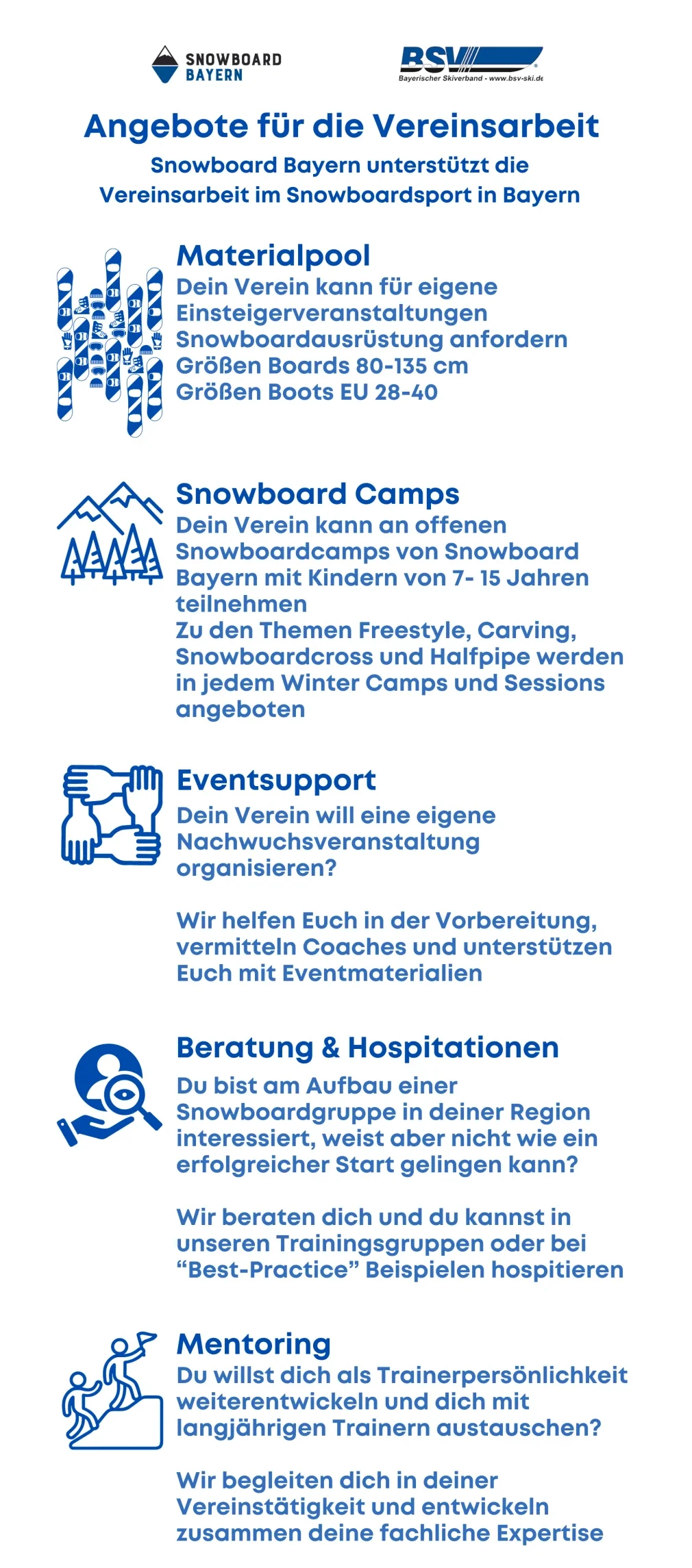 Vereinsarbeit im Snowboard Flyer
