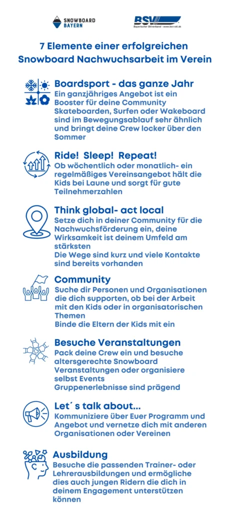 Nachwuchsarbeit im Snowboard Flyer