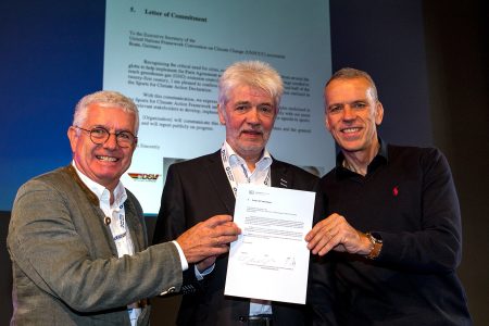#careforfuture – Dein Winter. Dein Sport. Summit 2019