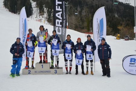 Top 6 bei den BJM SL U18