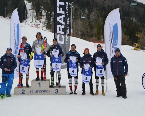 Top 6 bei den BJM SL U18
