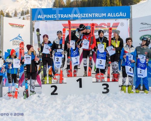 Sieger Platz 1 bis 6 Mädchen und Buben